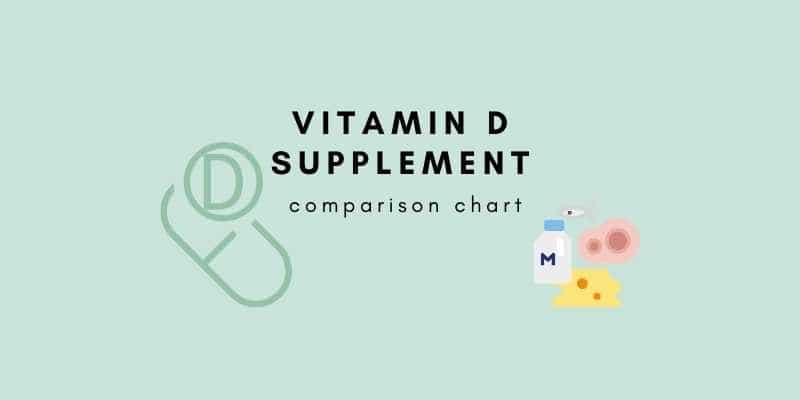 best vitamin d comparison